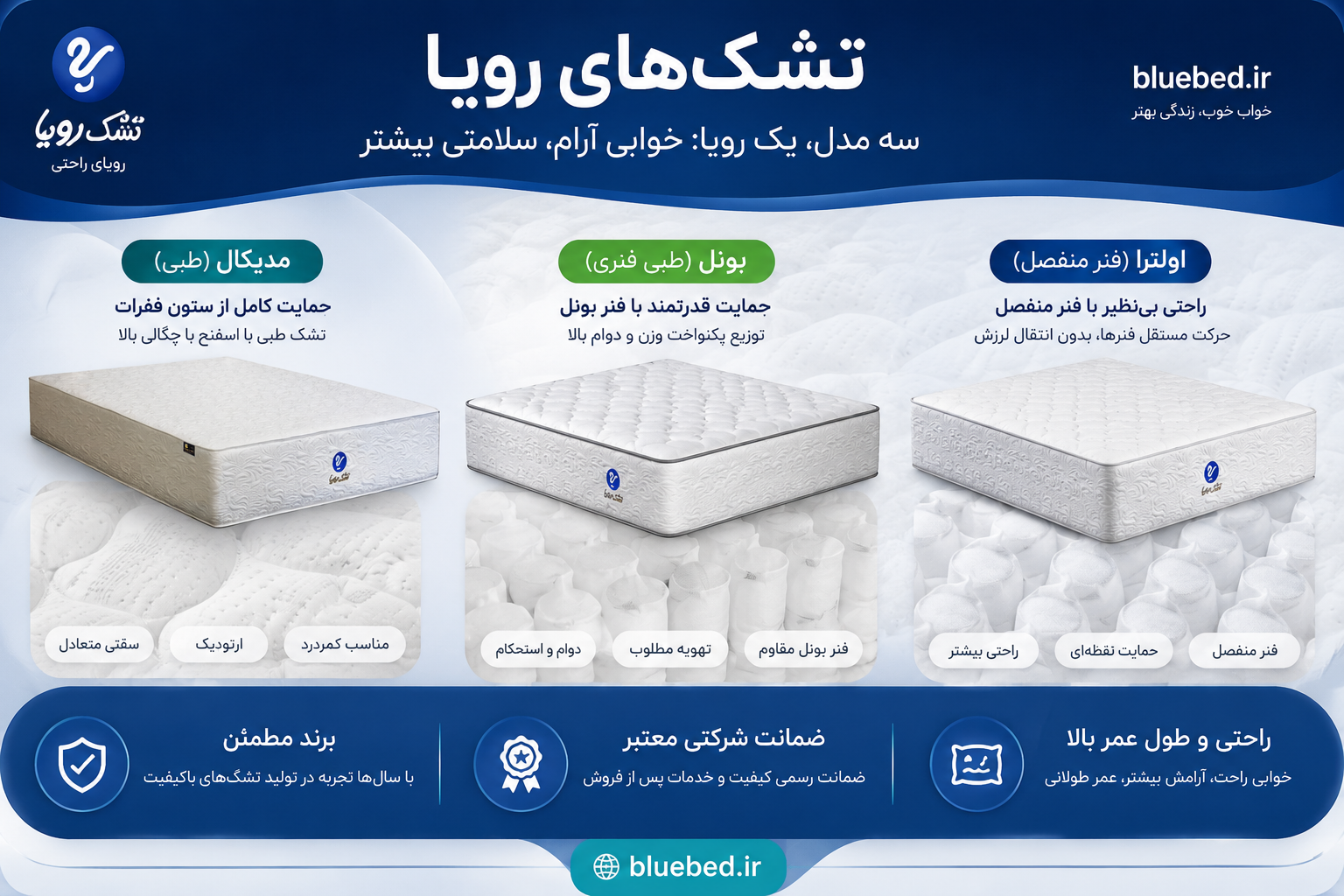 تشک رویا